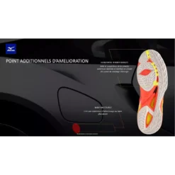 Chaussures Mizuno Wave Mirage 14 Chaussures Mizuno Wave Mirage -Handball Power Pas Cher Boutique chaussures mizuno wave mirage 1 15