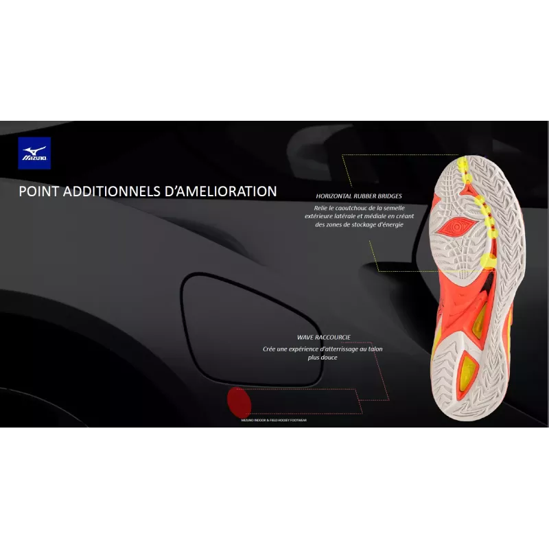 Chaussures Mizuno Wave Mirage Femmes Blanches 8 Chaussures Mizuno Wave Mirage Femmes Blanches – Image 8