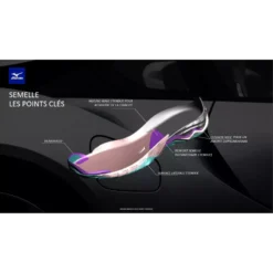 Chaussures Mizuno Wave Mirage Femmes Blanches 17 Chaussures Mizuno Wave Mirage Femmes Blanches -Handball Power Pas Cher Boutique chaussures mizuno wave mirage 1 8