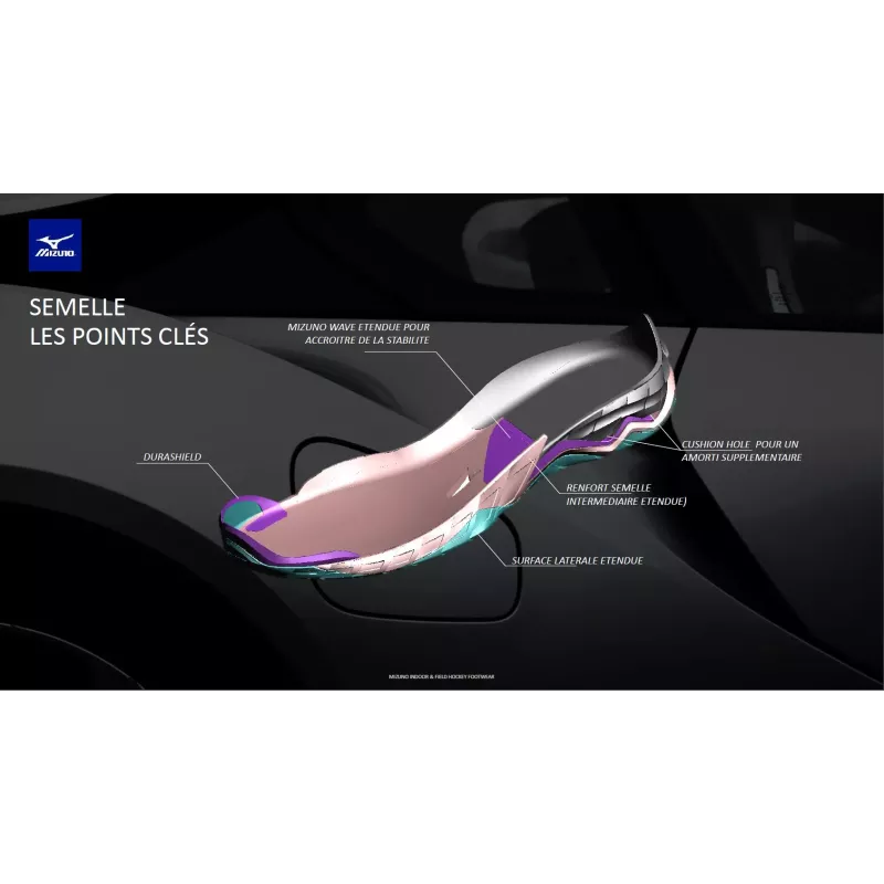 Chaussures Mizuno Wave Mirage Femmes Blanches 9 Chaussures Mizuno Wave Mirage Femmes Blanches – Image 9