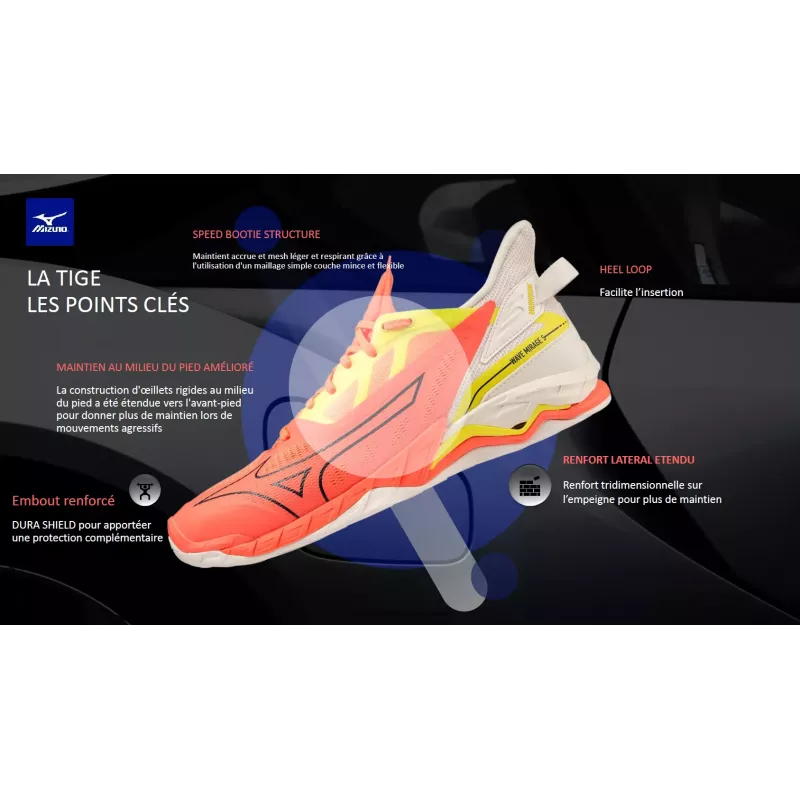 Chaussures Mizuno Wave Mirage Bleues 6 Chaussures Mizuno Wave Mirage Bleues – Image 6