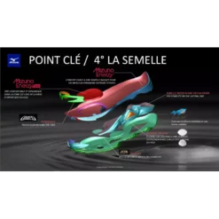 Chaussures Mizuno Wave Momentum 3 15 Chaussures Mizuno Wave Momentum 3 -Handball Power Pas Cher Boutique chaussures mizuno wave momentum 3 8